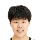 https://img.yttuan.com/img/basketball/player/0a82511d3bd4775d0eeeb059f221e625.png