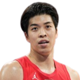 https://img.yttuan.com/img/basketball/player/37af23f5e631913bb8d06776f417fa83.png