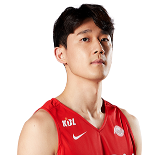 https://img.yttuan.com/img/basketball/player/735b1e7056d733963952d4932d7f182a.png