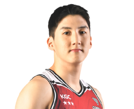 https://img.yttuan.com/img/basketball/player/a198674adcdc38eee438788bde7a4635.png