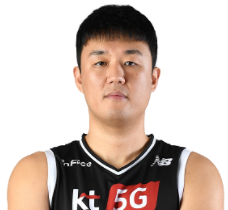 https://img.yttuan.com/img/basketball/player/a8433e885826fd44b3826433d0a59861.png