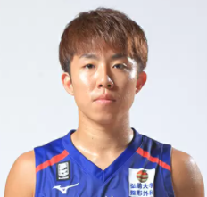 https://img.yttuan.com/img/basketball/player/bc073d2c1e530808507f7389a3bacd2d.png