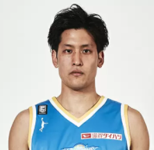 https://img.yttuan.com/img/basketball/player/d088b5fc9dde6686f333b31bdb3f7330.png