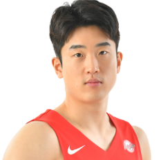 https://img.yttuan.com/img/basketball/player/e8a29eb8bf2f411355d3f1c43f6971fb.png