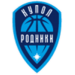 https://img.yttuan.com/img/basketball/team/9c20d4b997e327e85ba6ba85b34046d2.png