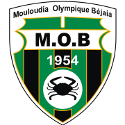 https://img.yttuan.com/img/football/team/d55cb19d4a07523f48ad7a5ef058243d.png